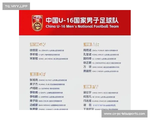 足球年轻球员培养新模式探索与实践分析助力中国足球未来发展 足球年轻球员培养新模式探索与实践分析助力中国足球未来发展