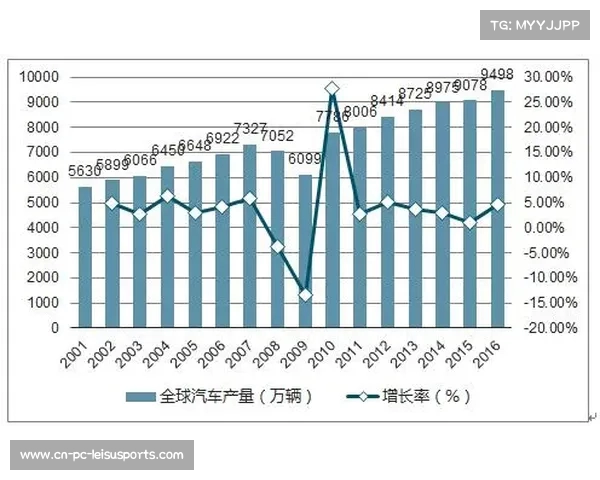 中超联赛国际化战略的现状与未来发展前景分析 中超联赛国际化战略的现状与未来发展前景分析